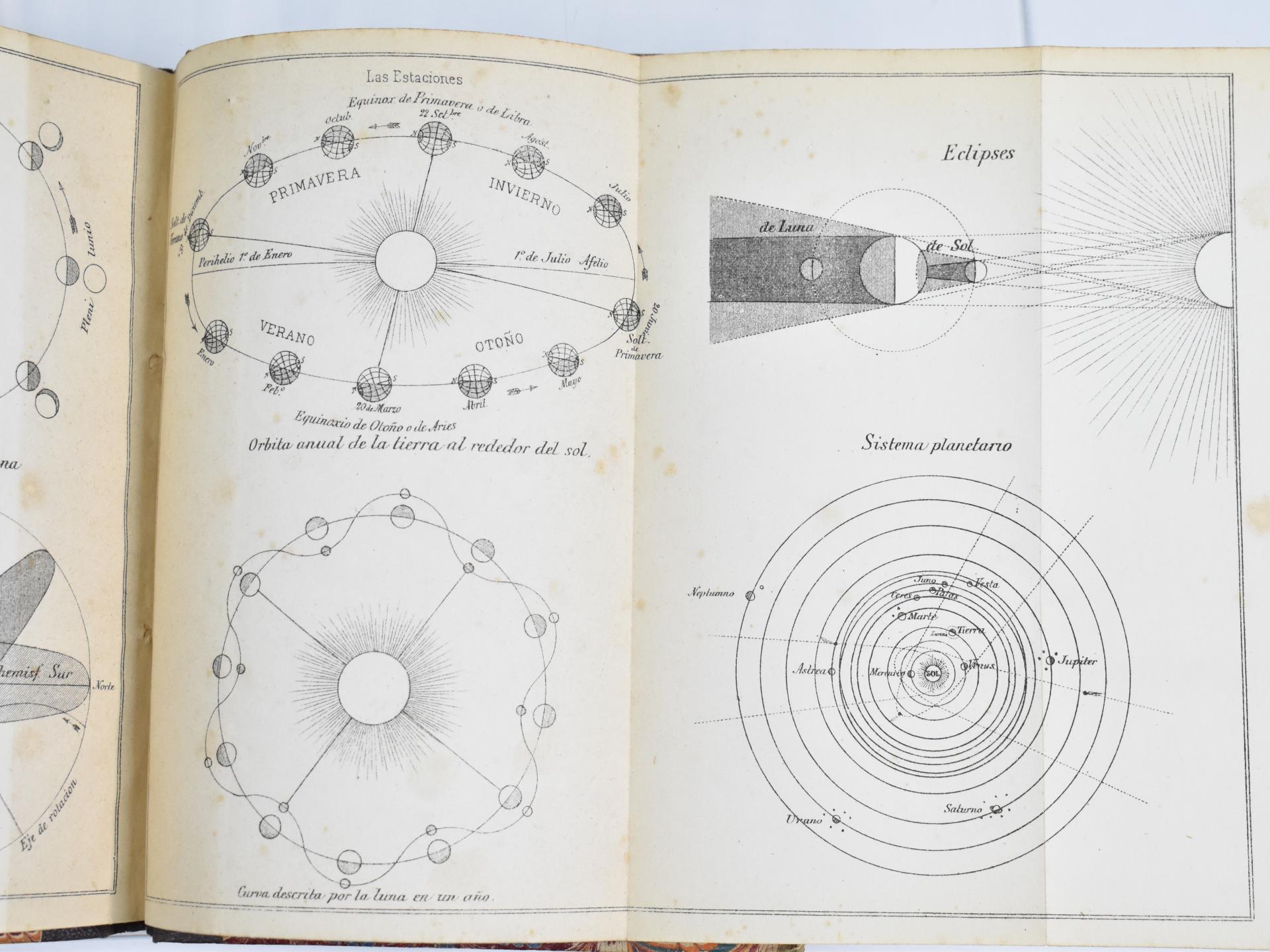 Representaciones del cosmos en un libro de la Biblioteca